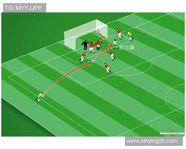 足球球星突破技巧解析：如何在比赛中利用速度与灵活性创造进攻机会
